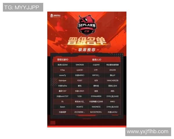 2026电竞新闻S15LOL英雄联盟力量排行榜揭晓RNG荣登第六名展现强大实力与潜力 2026电竞新闻S15LOL英雄联盟力量排行榜揭晓RNG荣登第六名展现强大实力与潜力