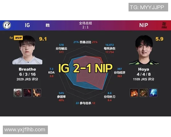 2026电竞新闻和平精英战术分析IG战队边路渗透策略与实战应用解析